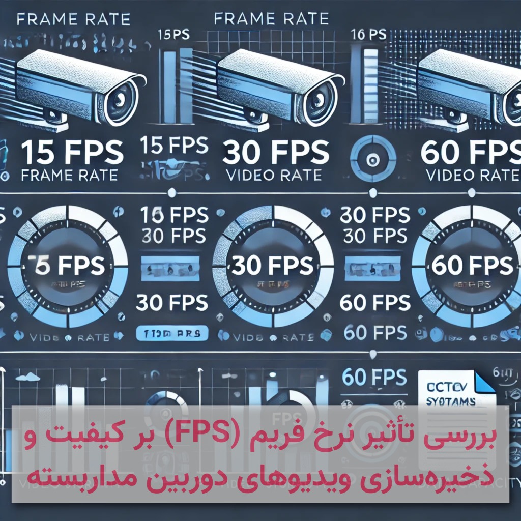 Investigating_the_impact_of_frame_rate_FPS_on_the_quality_and_storage