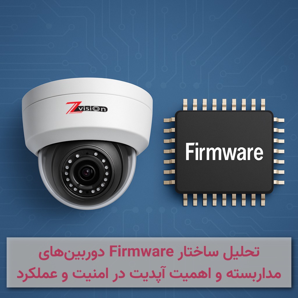 CCTV Firmwares