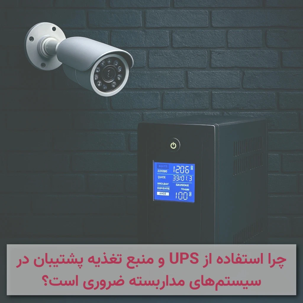 Why is it necessary to use UPS and backup power supplies in CCTV systems